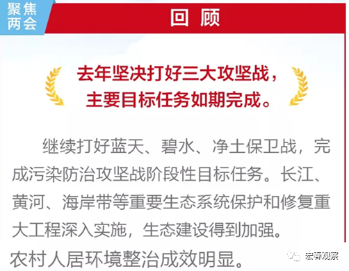 透過(guò)2021年政府工作報告看生態(tài)環(huán)境保護重點(diǎn)與趨勢