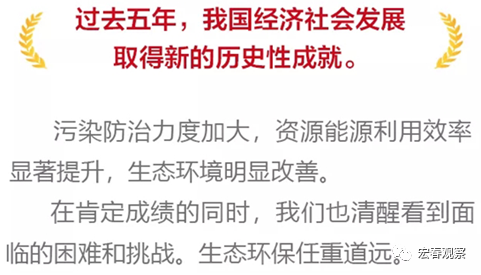 透過(guò)2021年政府工作報告看生態(tài)環(huán)境保護重點(diǎn)與趨勢