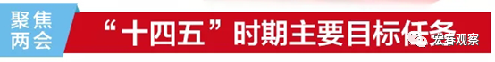 透過(guò)2021年政府工作報告看生態(tài)環(huán)境保護重點(diǎn)與趨勢