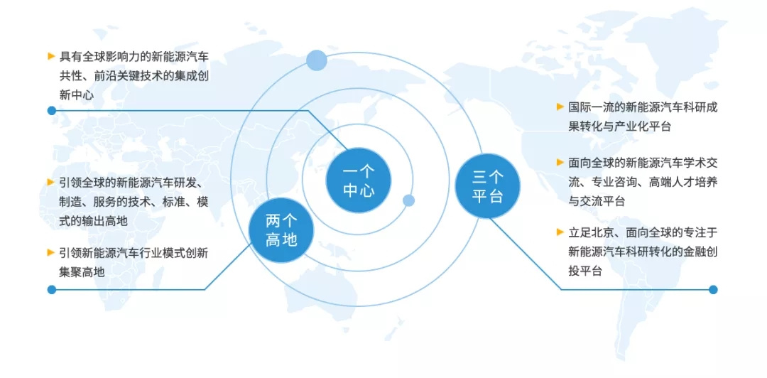 如何享受?chē)壹夹g(shù)創(chuàng  )新中心政策？高鐵、新能源汽車(chē)國企案例精解