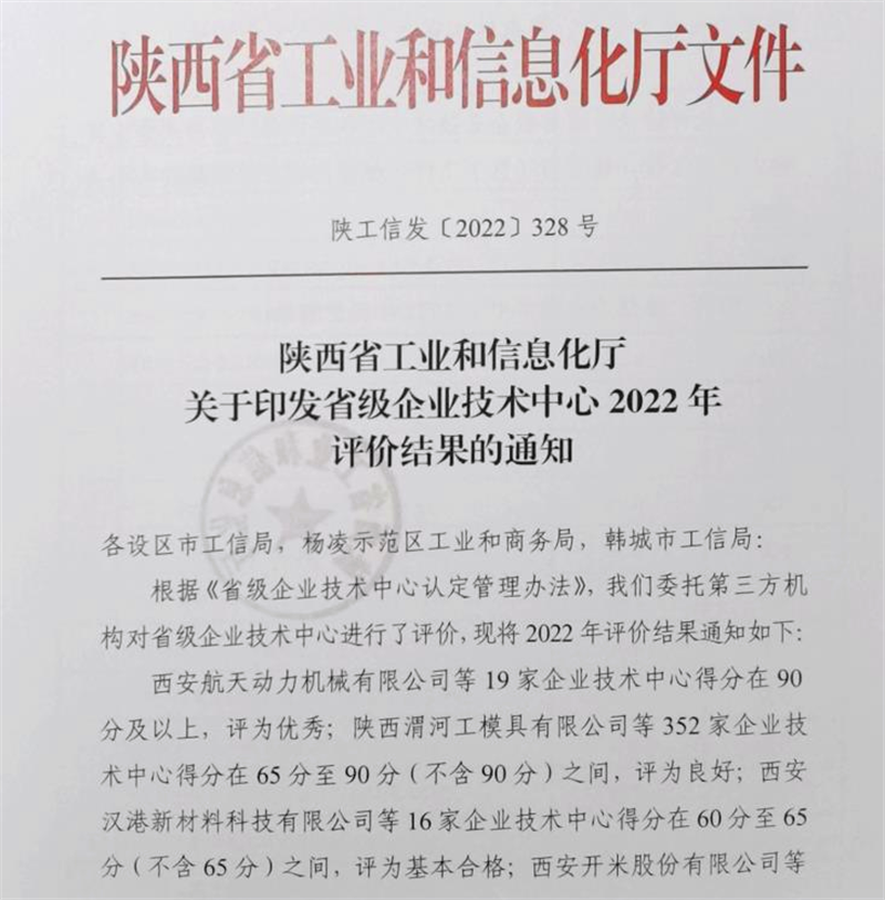 新型能源公司順利通過(guò)2022年省企業(yè)技術(shù)中心評價(jià)工作-1.png 新型能源公司順利通過(guò)2022年省企業(yè)技術(shù)中心評價(jià)工作-1.png