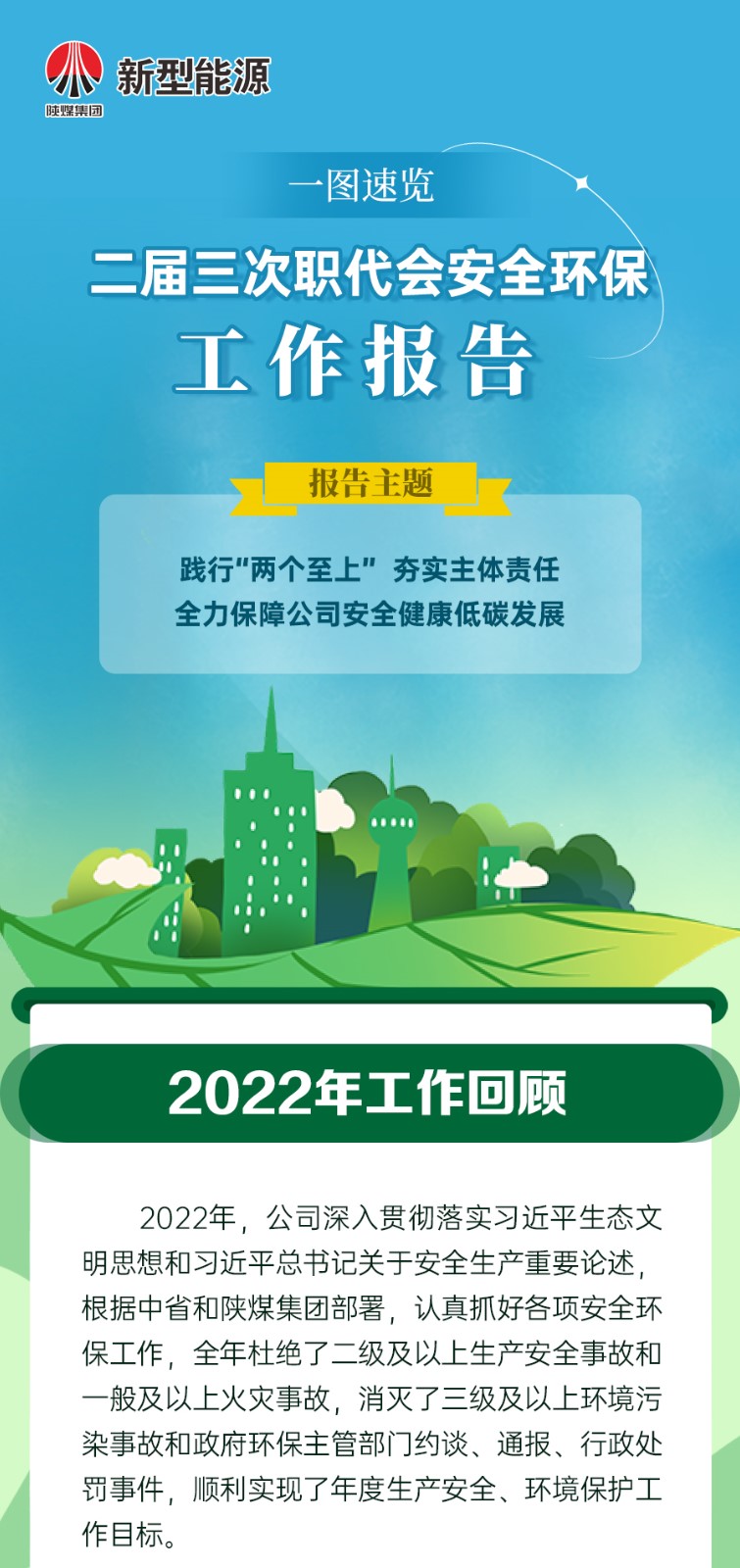 一圖速覽二屆三次職代會(huì )安全環(huán)保--工-作-報-告_01.jpg 一圖速覽二屆三次職代會(huì )安全環(huán)保--工-作-報-告_01.jpg