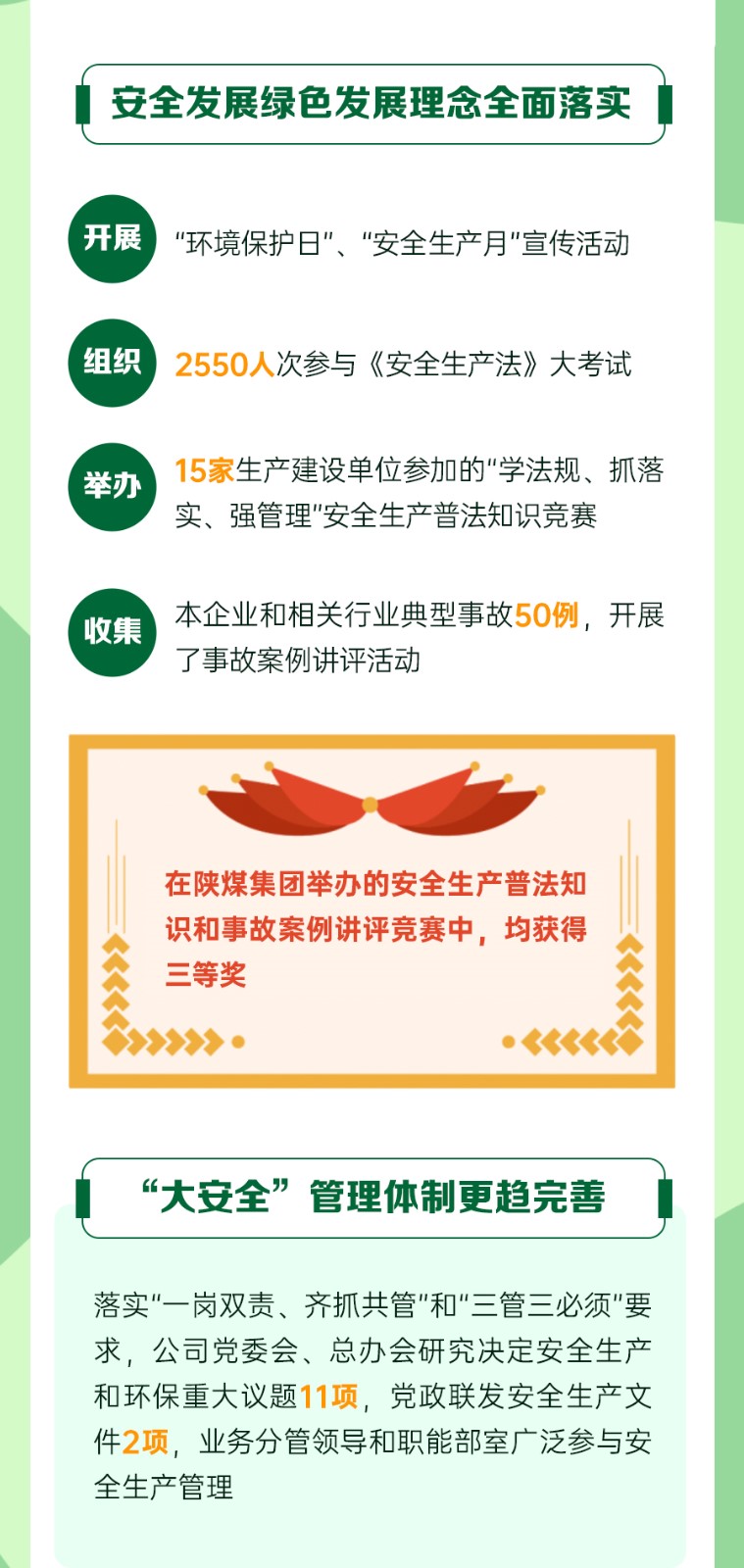 一圖速覽二屆三次職代會(huì )安全環(huán)保--工-作-報-告_02.jpg 一圖速覽二屆三次職代會(huì )安全環(huán)保--工-作-報-告_02.jpg