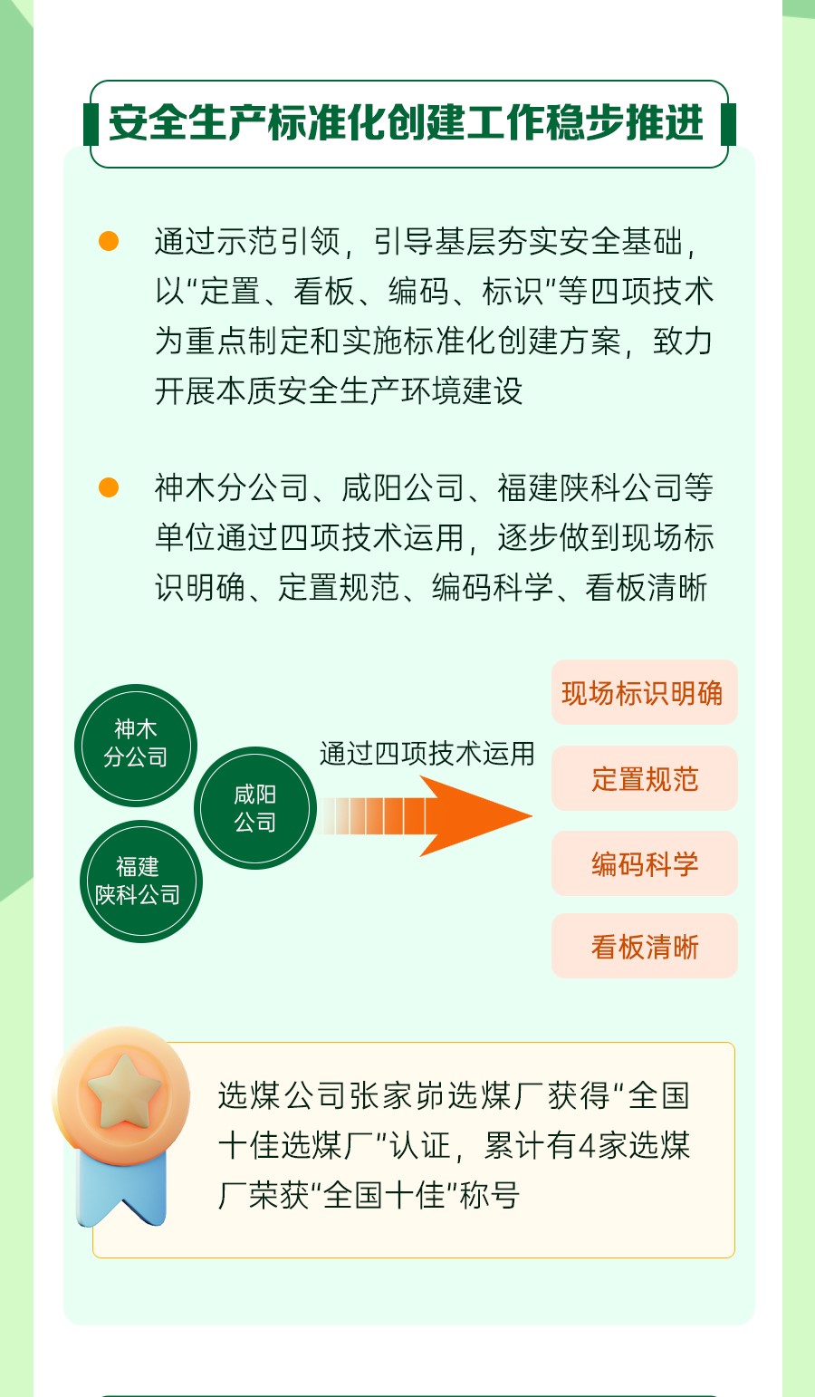 一圖速覽二屆三次職代會(huì )安全環(huán)保--工-作-報-告_03.jpg 一圖速覽二屆三次職代會(huì )安全環(huán)保--工-作-報-告_03.jpg