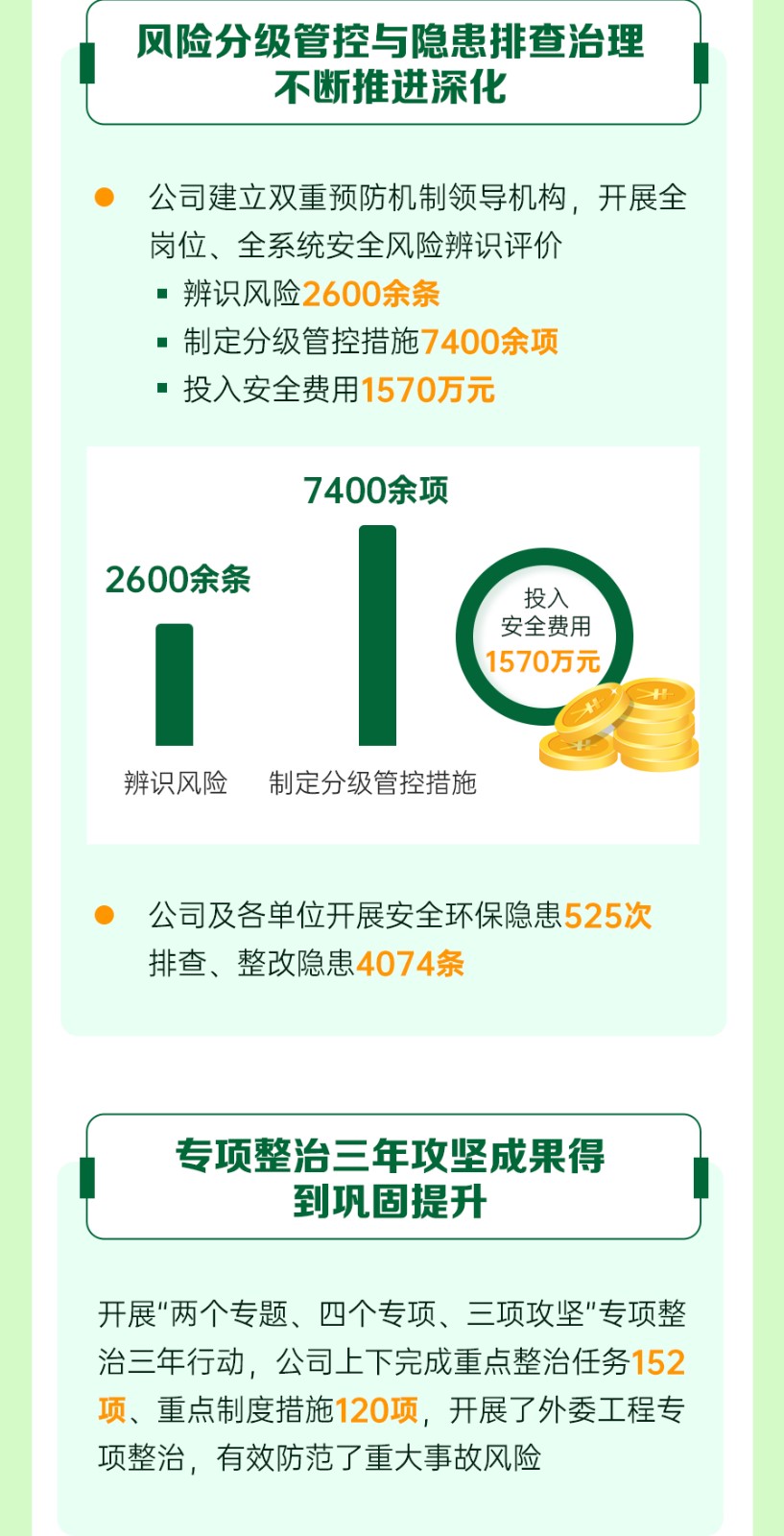 一圖速覽二屆三次職代會(huì )安全環(huán)保--工-作-報-告_04.jpg 一圖速覽二屆三次職代會(huì )安全環(huán)保--工-作-報-告_04.jpg