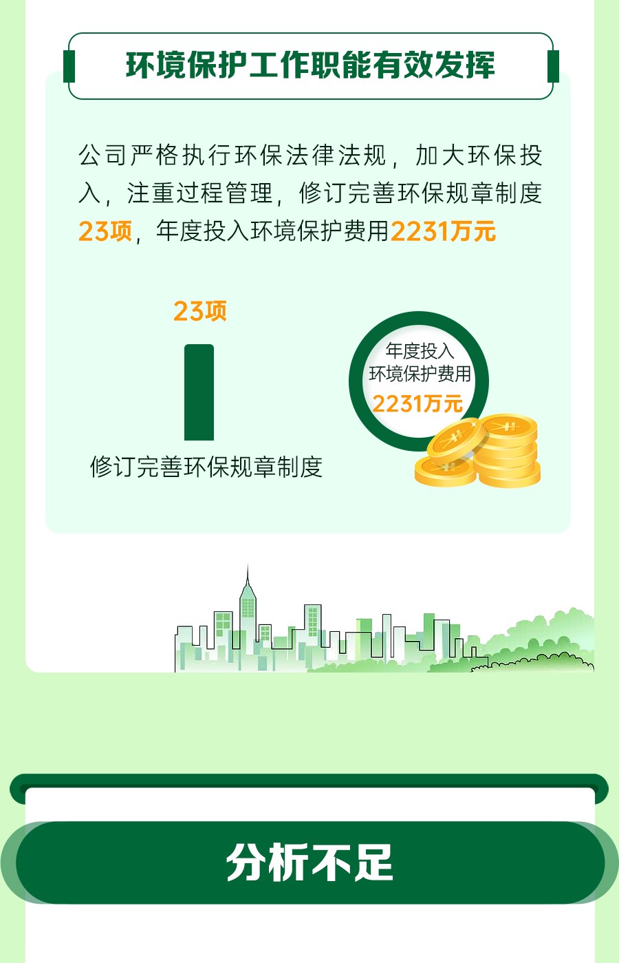 一圖速覽二屆三次職代會(huì )安全環(huán)保--工-作-報-告_06.jpg 一圖速覽二屆三次職代會(huì )安全環(huán)保--工-作-報-告_06.jpg