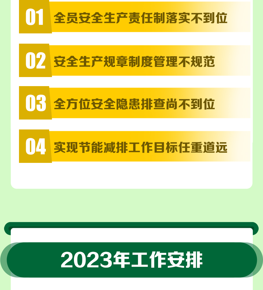 一圖速覽二屆三次職代會(huì )安全環(huán)保--工-作-報-告_07.jpg 一圖速覽二屆三次職代會(huì )安全環(huán)保--工-作-報-告_07.jpg