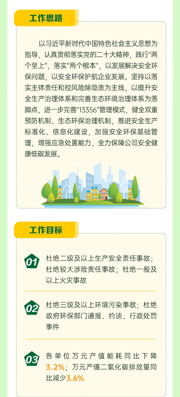 一圖速覽二屆三次職代會(huì )安全環(huán)保--工-作-報-告_08.jpg 一圖速覽二屆三次職代會(huì )安全環(huán)保--工-作-報-告_08.jpg