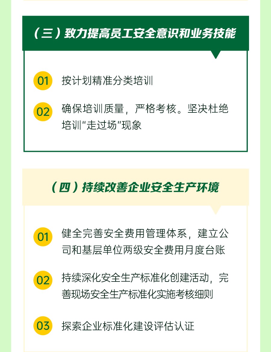 一圖速覽二屆三次職代會(huì )安全環(huán)保--工-作-報-告_10.jpg 一圖速覽二屆三次職代會(huì )安全環(huán)保--工-作-報-告_10.jpg