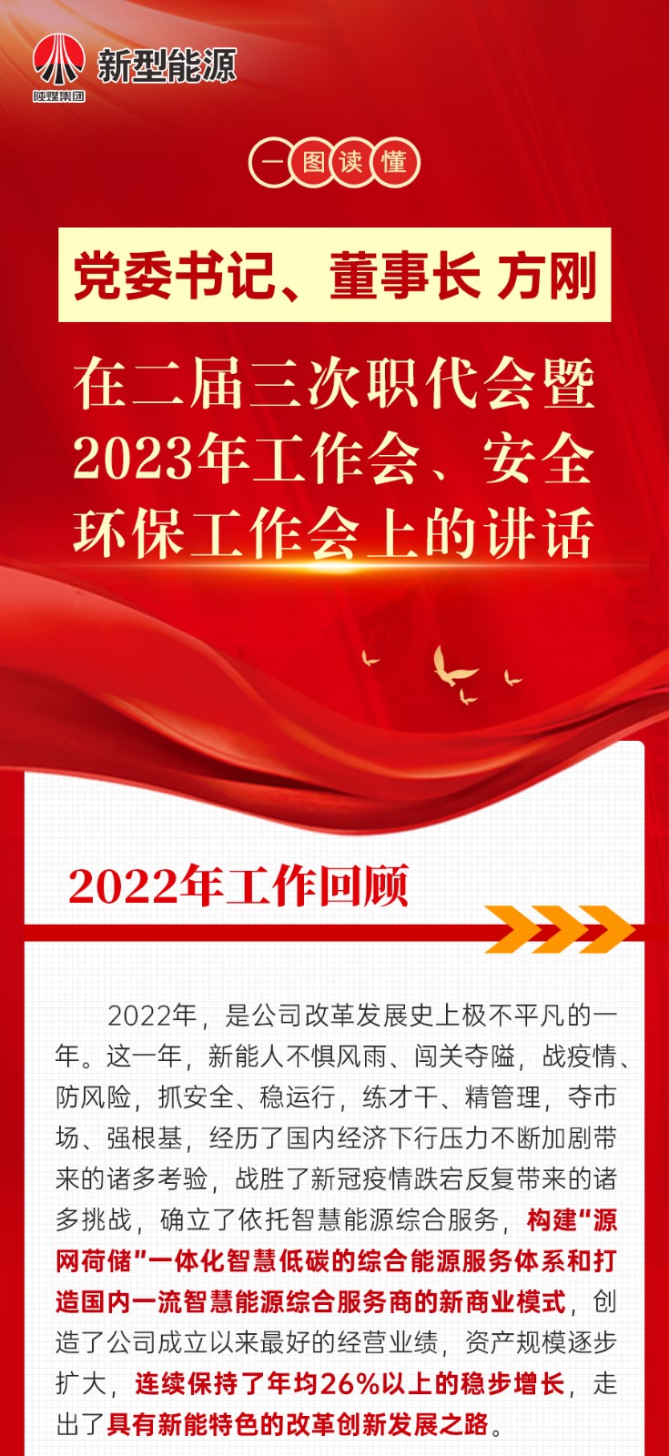 安全環(huán)保工作會(huì )上的講話(huà)_01.jpg 安全環(huán)保工作會(huì )上的講話(huà)_01.jpg