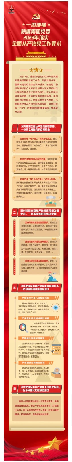陜煤集團黨委2023年落實(shí)全面從嚴治黨工作要求.jpg 陜煤集團黨委2023年落實(shí)全面從嚴治黨工作要求.jpg