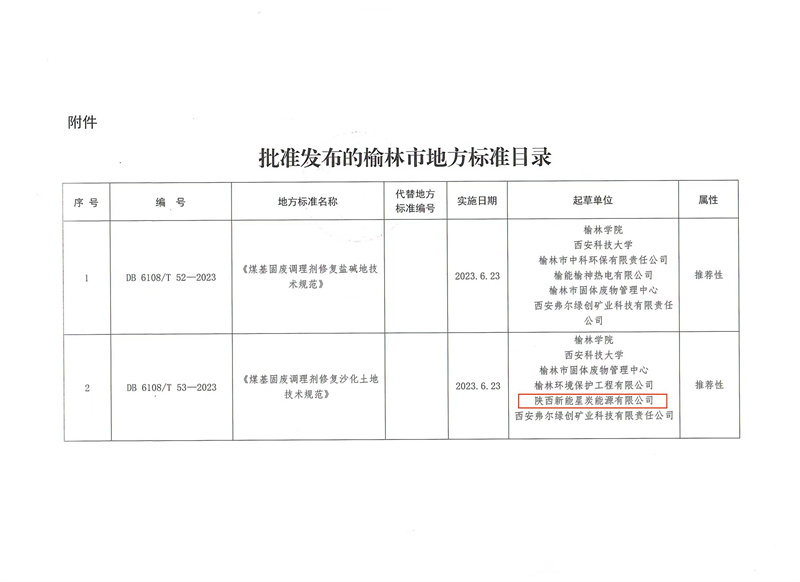 微信圖片_20230530154858.jpg 微信圖片_20230530154858.jpg