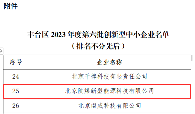 喜報！北京公司入選北京市豐臺區2023年第六批創(chuàng  )新型中小企業(yè)名單2.png