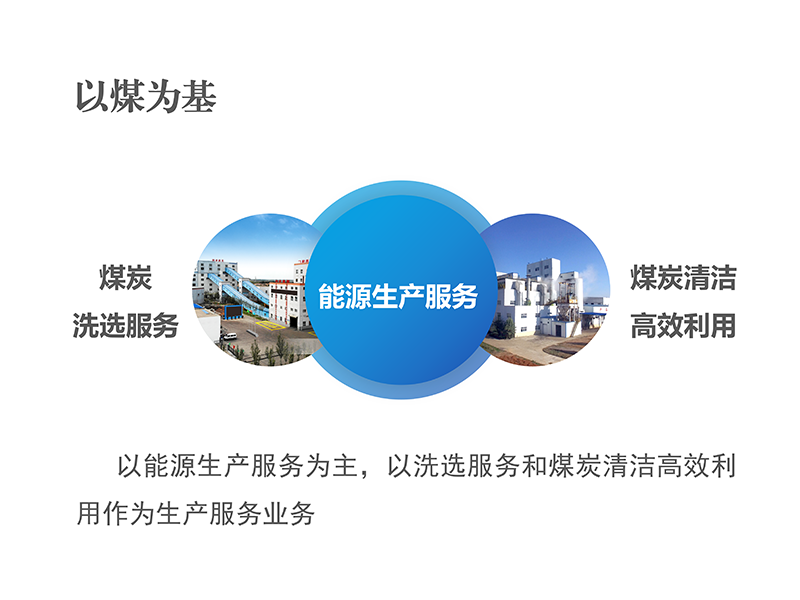 以煤為基
