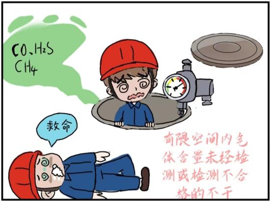 漫畫(huà)|神木分公司：漫“說(shuō)”安全，護航生產(chǎn)