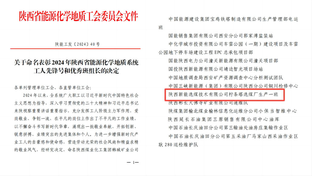 喜報！選煤公司這個(gè)班組榮獲省能源化學(xué)地質(zhì)系統“工人先鋒號”