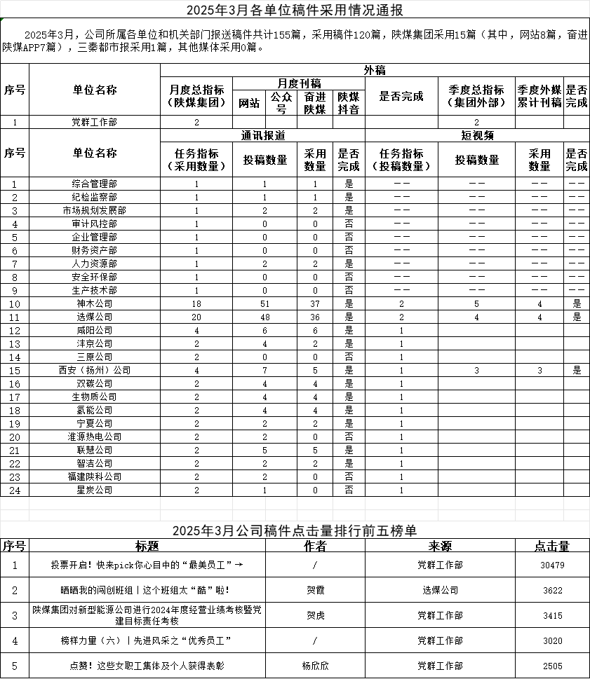 071743989143173387.png 3月發(fā)稿.png